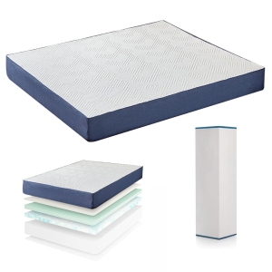 Xưởng Sản Xuất Và Cung Cấp Nệm Lò Xo Cho Khách Sạn: Bảng Giá Sỉ Nệm Lò Xo  Khách Sạn Chiết Khấu Cao Cho Đại Lý